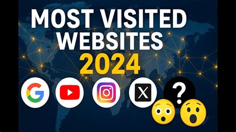 Top 100 Most Visited Websites in the World .